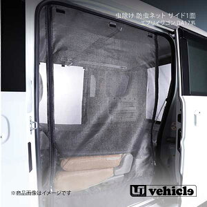 UI vehicle [ACr[N GuCS DA17n  hlbg TCh1 E GuCS DA17n -