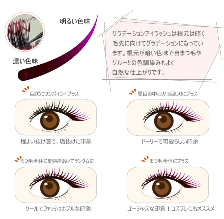 AVIVI まつ毛エクステ Cカール 0.15mm MIX（グラデーション MIX カラー 