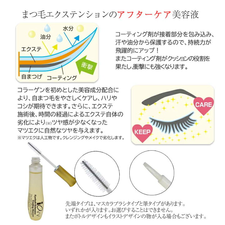 楽天市場】B-Flat eyelashes Perfect KIT セルフ マツエク キット 豪華 