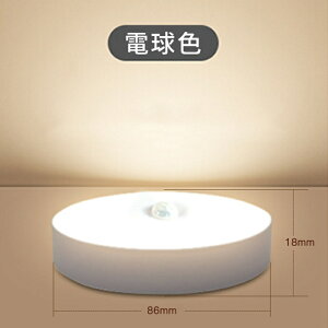 lZT[ Cg ZT[Cg 2FIׂ lZT[Cg   [d   usb ȃGl _ gC ~j LEDd  Ƃ炷 d F iCgCg tbg