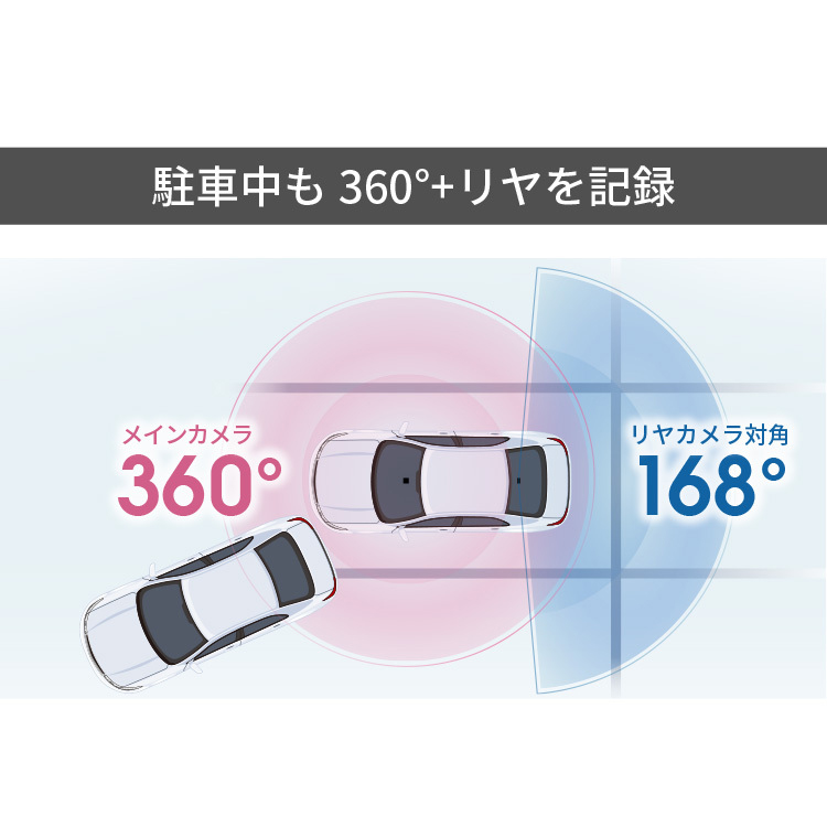 ドライブレコーダー 日本製 3年保証 360度+リヤカメラ コムテック HDR361GW 前後左右 全方位記録 前後2カメラ ノイズ対策済 常時  衝撃録画 GPS搭載 駐車監視対応 2.4インチ液晶 ドラレコ | シャチホコストア