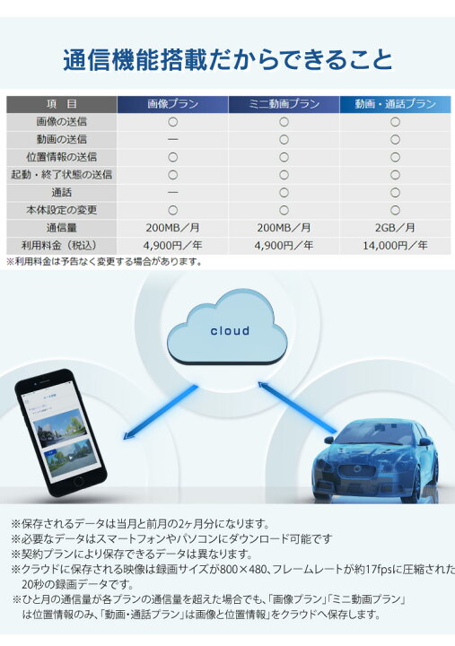 楽天市場】ドライブレコーダー 前後2カメラ コムテック ZDR058 日本製 