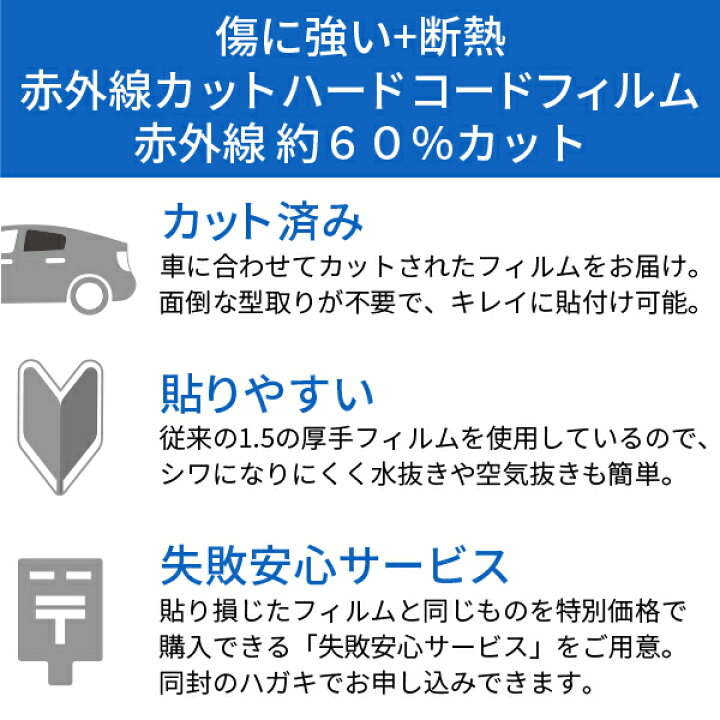 楽天市場 スイフト専用 カット済みカーフィルム ハードコート 紫外線uvカット 断熱 赤外線カット シャチホコストア