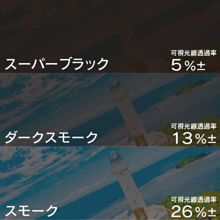 楽天市場 カーフィルム 簡単貼付け ハードコートフィルム ダークスモーク 50cm 2 0m 可視光線透過率13 Fe 22 ハードコート 紫外線uvカット 車 日除け スモーク ウインドウフィルム シャチホコストア