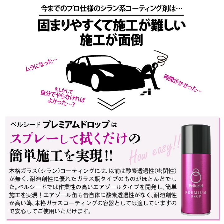 楽天市場 新商品 ペルシード 高撥水ガラスコーティング剤 プレミアムドロップ85 Pcd 45 スプレーして拭くだけ シリーズ最上級 12ヶ月超耐久 全塗装色 コーティング施工車にも対応 シラン 撥水レジン 2層ガラスコーティング剤 最強 新車にもおすすめ シャチホコストア
