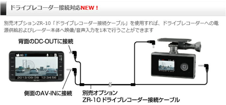 楽天市場】【レーダー探知機】 ZERO 800V + OBD2-R2セット COMTEC  