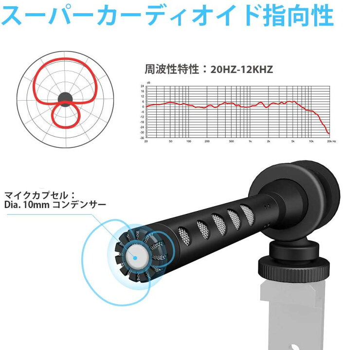 楽天市場 Maono ショットガンマイク スマホホルダー Ledライト 三脚付き コンデンサーマイク 外付けマイク 卓上 Iphone スマートフォン用ビデオキット スーパーカーディオイド指向性 Vlog Youtube ユーチューブ Youtuber ユーチューバー 映画製作におすすめ 動画 撮影