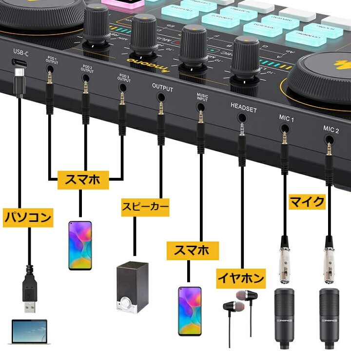 楽天市場】日本正規代理店品 楽天ランキング1位商品 Maono ポッド 
