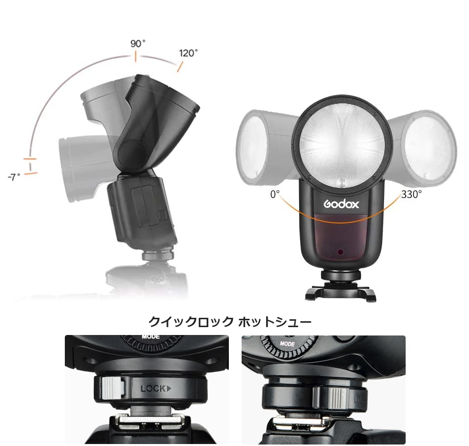 日本正規代理店品 Godox V1-C 【88%OFF!】 TTL フラッシュストロボ 76Ws 2.4GワイヤレスXシステム内蔵TLL キヤノン M  HSSハイスピードシンクロが1 Canon Multi 一眼レフに対応 8000s