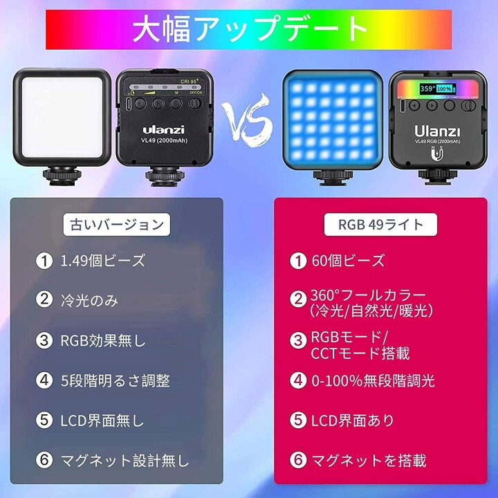 送料無料】 Ulanzi VL49 RGB撮影ライト LEDビデオライト 撮影ライト 小型 マグネット式 色温度2500K-9000K USB-C充電式 自撮り 商品撮影 iphone Gopro Osmo Pocket Samsung Nikon Canon Sony アクションカメラに適用 定形外郵便 新品Ulanzi VL49 RGB撮影ライト LEDビデオライト 撮影ライト