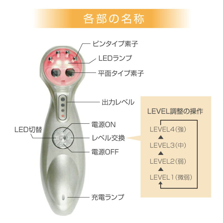 楽天市場】【正規販売店】複合美顔器 EIP PURE 美顔器 EMS エレクトロ 