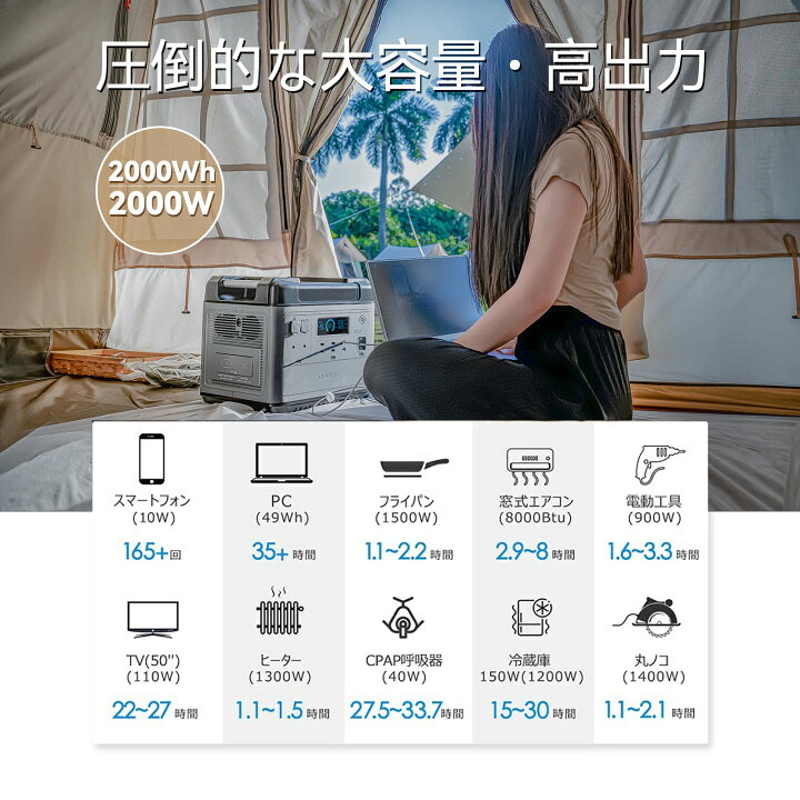 楽天市場】ポータブル電源 大容量 2000Wh 1.5時間高速充電 16口リン酸 