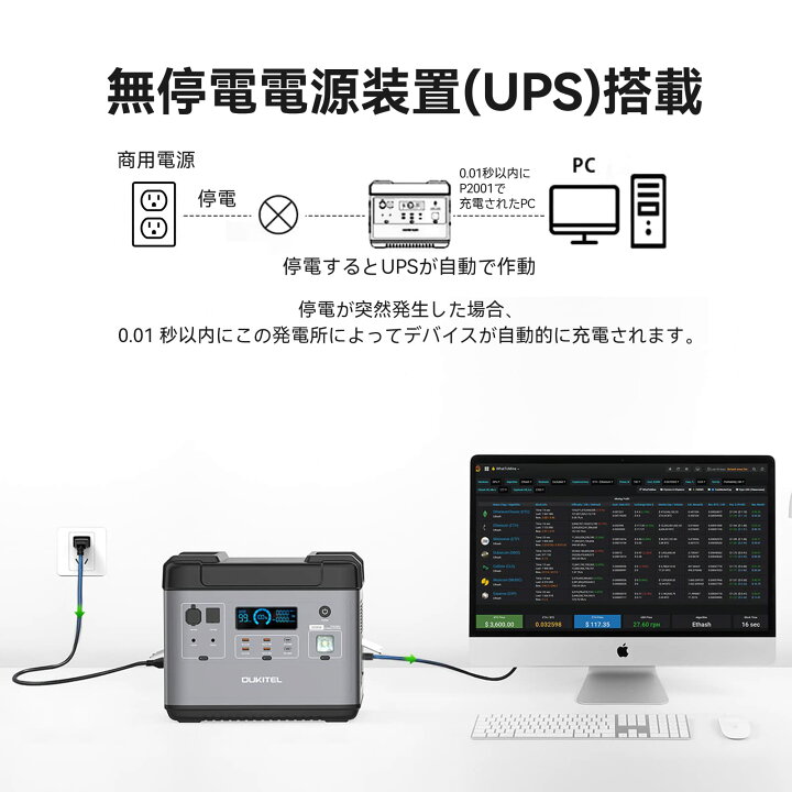 楽天市場】ポータブル電源 大容量 2000Wh 1.5時間高速充電 16口リン酸 
