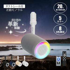 Bluetooth |[^uXs[J[ Xs[J[ ^  iPhone Android  u[gD[X 12W Rt ubN zCg u[ O[ TNsN 5J[ Ɩ̌^ [C