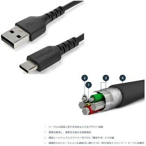 StarTech.com 1m USB-A-USB-C P[u USB 2.0 ubN RUSB2AC1MB