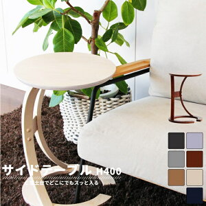 TChe[u \t@e[u k  ؐ [^X xbhTCh R[q[e[u ی` i` uE iCge[u u \t@TCh lCr[ ݑΖ e[N 