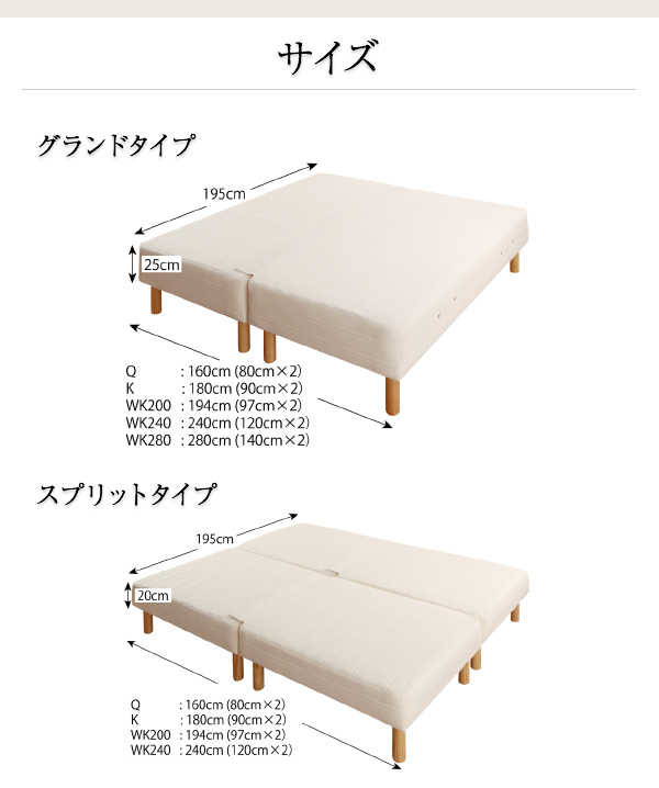 【楽天市場】送料無料 日本製ポケットコイルマットレスベッド