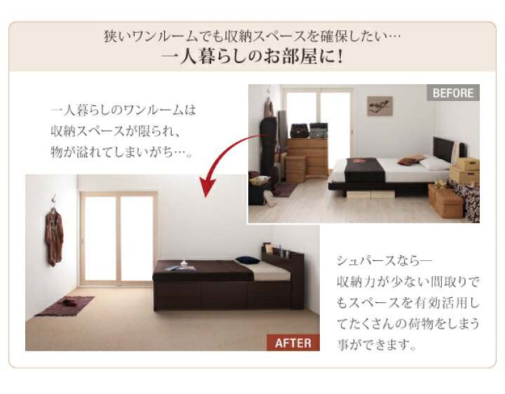 楽天市場】送料無料 組み立て サービス付き 収納ベッド フレーム 