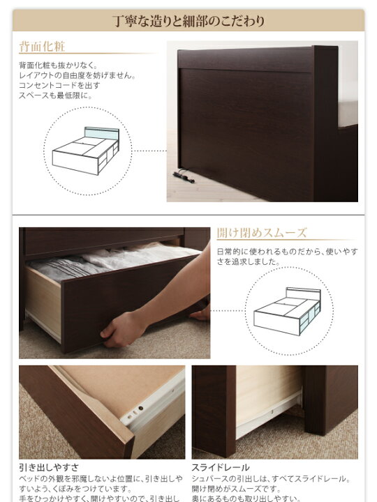 楽天市場】【送料無料】 収納ベッド フレーム マットレス付き セミ 