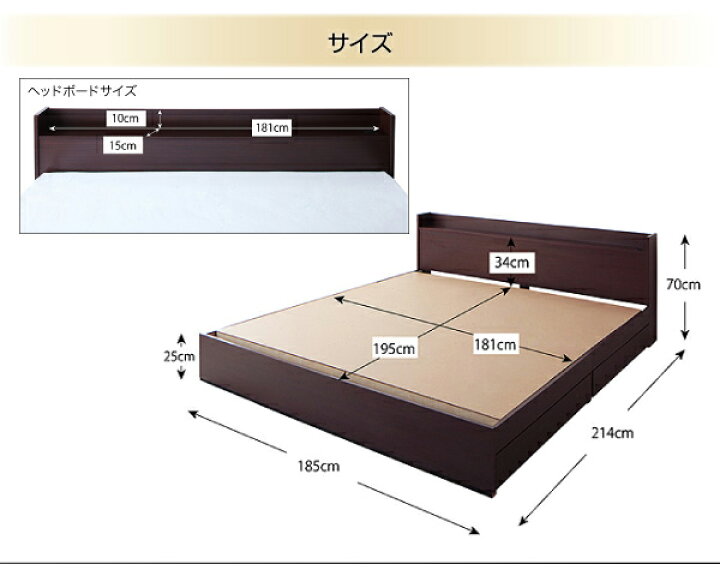 楽天市場】送料無料 収納付きベッド キングベッド フレーム マットレス 