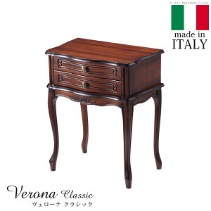 i LrTCh`FXg2i C^A Ƌ [sA F[iNVbN Lr  C^A rO AƋ GKg uE [bpƋ AeB[N VR