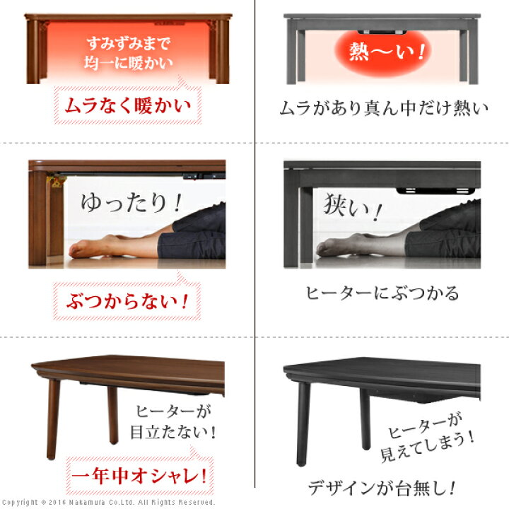 楽天市場 こたつ テーブル 長方形 ソファで使えるフラットヒーターこたつ ブエノ 90x50cm コタツ 継ぎ脚 継脚 高さ調節 ウォールナット ナチュラル かわいい カフェ風 木製 木目 天然木 暖房 レトロ コタツ 炬燵 和室 おしゃれ こたつテーブル オールシーズン 継ぎ脚付