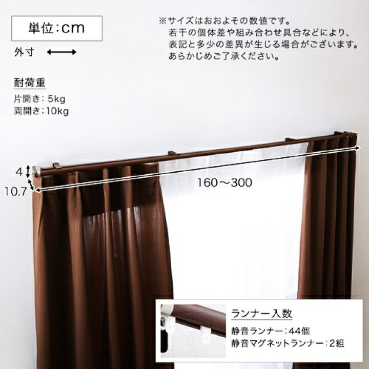 楽天市場】省エネサイドキャップ付きカーテンレール ダブルタイプ 1.6 