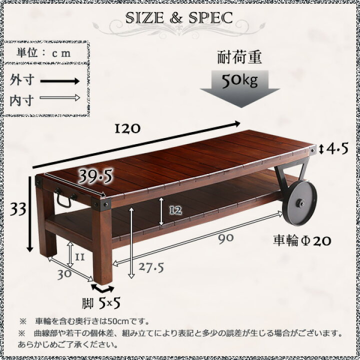 楽天市場】トロリーボード シック ヴィンテージスタイル レトロ 車輪 