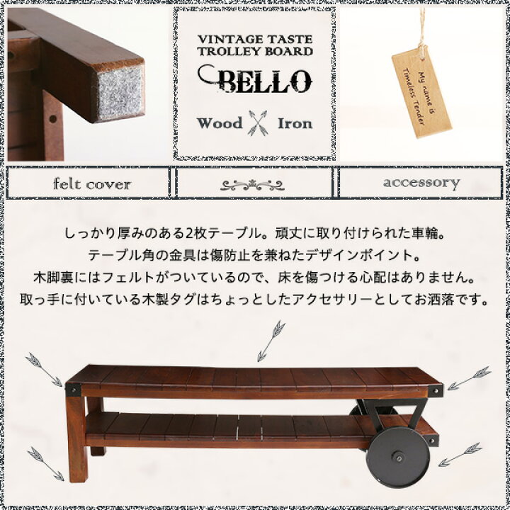 楽天市場】トロリーボード シック ヴィンテージスタイル レトロ 車輪 