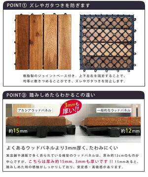 ブランチ天然アカシアジョイント式ウッドパネル18枚セット【超厚15mm送料無料簡単組立おしゃれ天然木木製ベランダテラスバルコニーウッドデッキパネルエクステリア庭公園カフェキャンプ場ゴルフ場バーベキューピクニック賃貸】