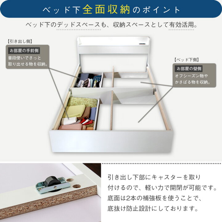 楽天市場】マットレスセット ダブルベッド 収納付き 引き出し収納付き 