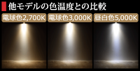 8個セット,2年保証,LED電球,E11,7W,500lm,JDRφ50タイプ,電球色2700K,中角25°,ダイクロハロゲン60W相当,あす楽対応,BH-0711N-WH-WW