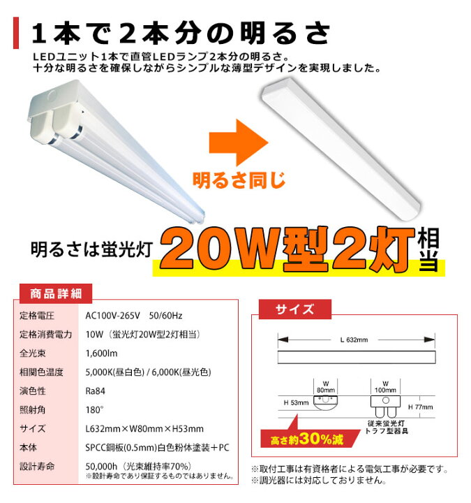 楽天市場】【3年保証】LEDベースライト 1600lm トラフ型 昼白色5000K  