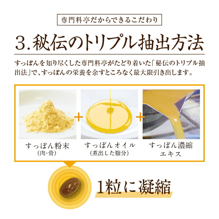 楽天市場】【公式】すっぽんの恵みプレミアム 1袋62粒入り(約1か月分 