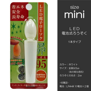 LEDdr낤 029 miniTCY 1{^Cv dr[\N [ E\N dp