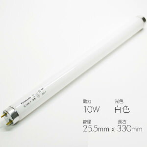 dp O[ ǌu 10W 05 F dp nwd RpNg SGI SOKA