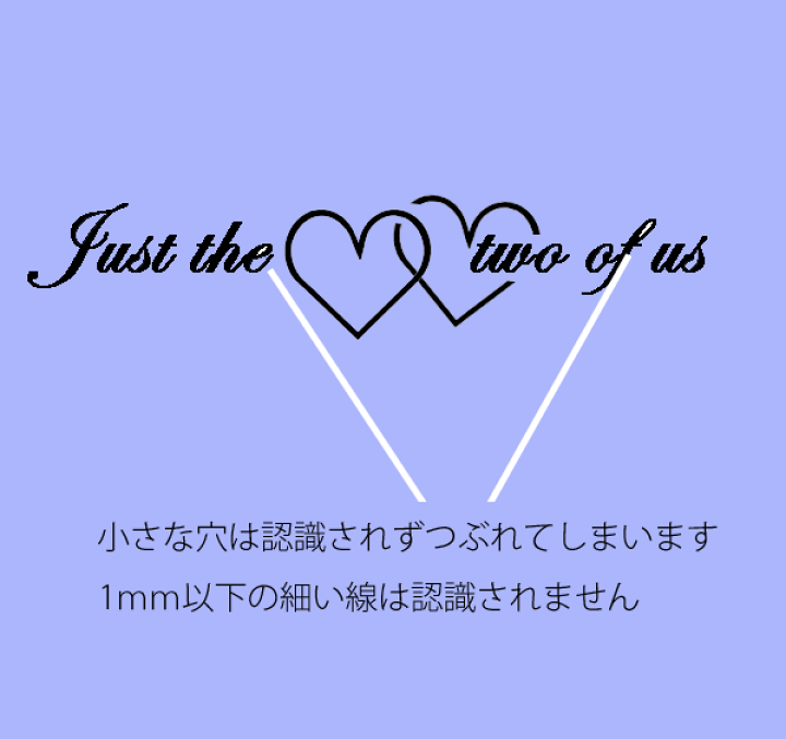 楽天市場】[貴方のデザインで作る]オーダーステンシルA4サイズ : 湘南