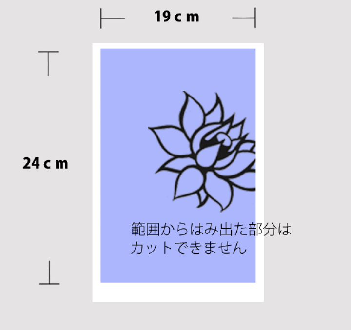 楽天市場】[貴方のデザインで作る]オーダーステンシルA4サイズ : 湘南
