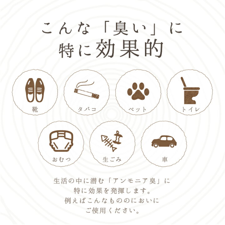 楽天市場 釣り用消臭剤４点セット 送料無料 釣りの気になる臭い 魚の匂い オキアミなどの餌の生臭いニオイも強力に消臭 除菌 今まで取れなかった臭いが ガツンと取れる自然素材の木の力 ナチュラル消臭剤 脱臭剤 消臭除菌 抗菌 デオドラント スプレーのセット