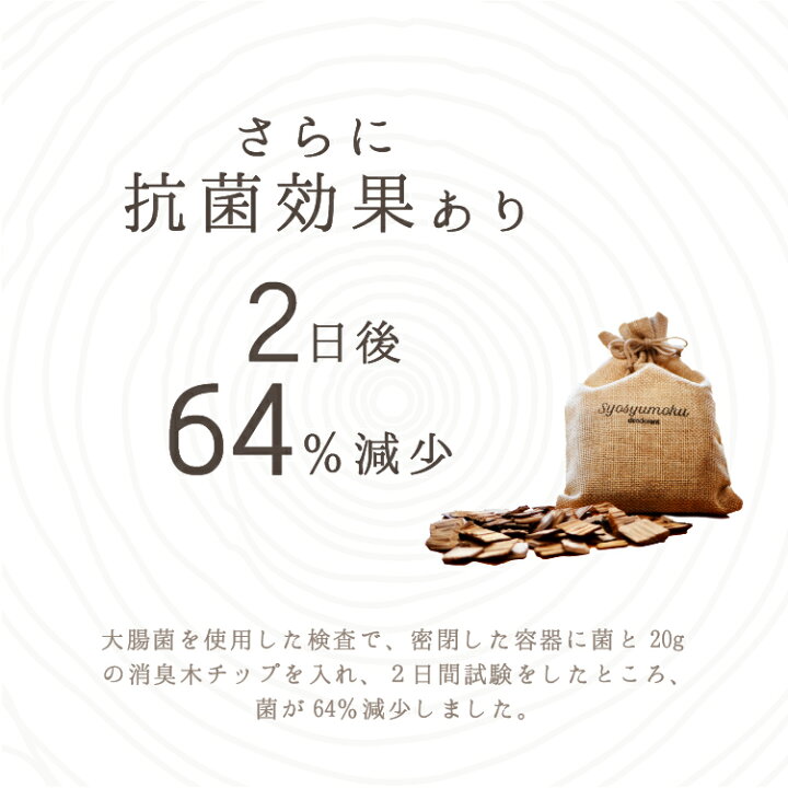 楽天市場 送料無料 釣り用 消臭剤４点セット 釣りの気になる臭い 魚の匂い オキアミなどの餌の生臭いニオイも強力に消臭 除菌 今まで取れなかった臭いが ガツンと取れる自然素材の木の力 ナチュラル消臭剤 脱臭剤 消臭除菌 抗菌 デオドラント スプレーのセット