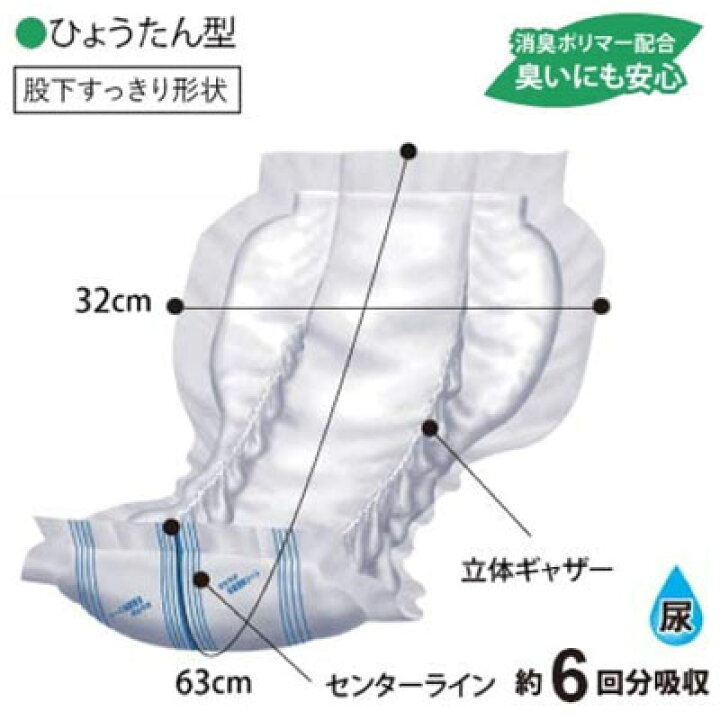 楽天市場】マーヤ 夜長時間用 【特大パッド】 クロスライク 30枚 約6 