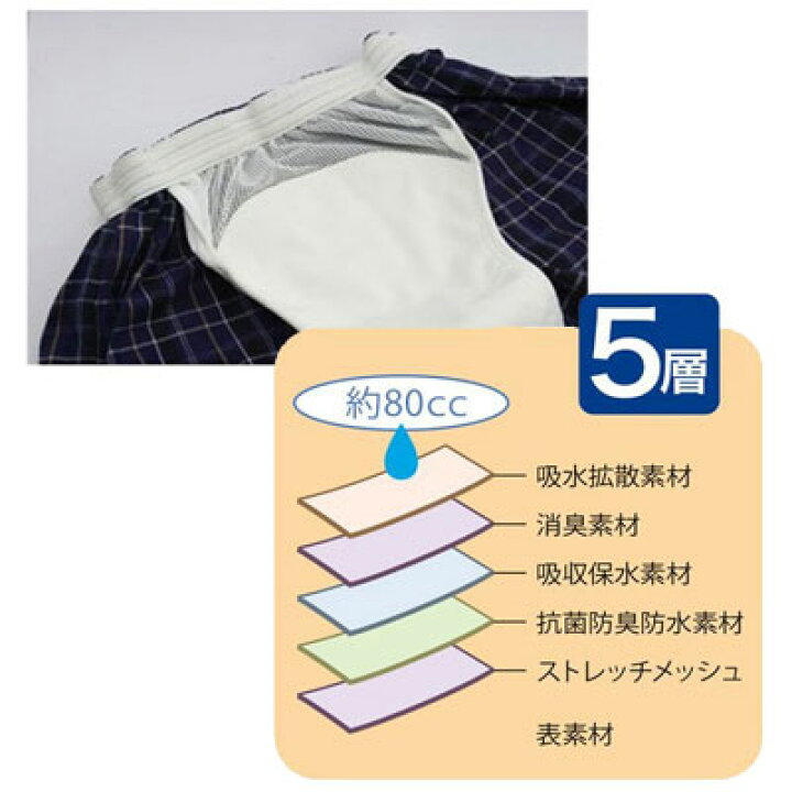 楽天市場】【失禁パンツ 】トランクス80(C486)M/L/LLサイズ紳士用/失禁トランクス男性用/大人用安心パンツ/失禁対策用パンツ/尿漏れパンツ /高齢者下着/綿100%/自立パンツ/ニシキ : 笑和生活 楽天市場店 楽天市場】【失禁パンツ 】トランクス80(C486)M/L/LLサイズ紳士用/失禁トランクス男性用/大人用安心パンツ/失禁対策用パンツ/尿漏れパンツ /高齢者下着/綿100%/自立パンツ/ニシキ : 笑和生活 楽天市場店