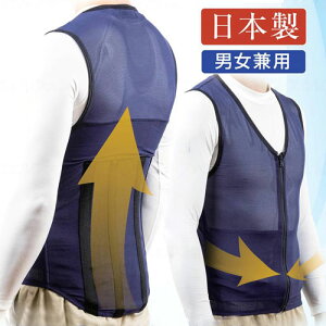 アシストベスト タスケル SS〜3L ネイビー TA-001 腰痛を軽減 アシストスーツ アトリエケー