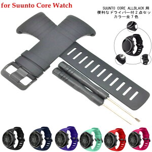 yvCZ\m vf[Xzv rv vxg voh Xg RA SUUNTO CORE I[ubN o[ Y fB[X XgRAvoh vxg rvo