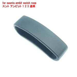 yvCZ\m vf[Xzvxg Xg SUUNTO Arbg Vv [v roop 1 2 3 v rv AMBIT1 2 3݊oh voh ėpւxg  rv o[ rv vi 