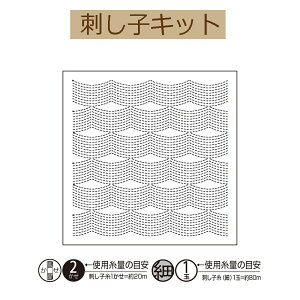 y3zy Sashiko Textile lab@ԂӂzpbNzH-1117 Flowit[j()y3cm䂤pPbgz