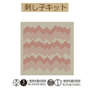 y3zy Sashiko Textile lab@ԂӂzpbNzH-12119 Peaksis[NXj(Sage)y3cm䂤pPbgz