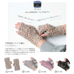 n}iJ@b`AUEVÑnhJo[CRMM-871ił͂܂B҂ݍޗpbNłBiƕ҂ݐ}Ă܂B{^At@Xi[͓Ă܂B