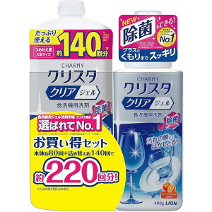 CHARMYNX^ NAWF gCApbN {+߂^ H@p