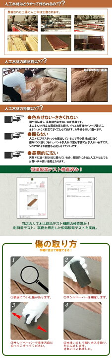 楽天市場】ウッドデッキ 人工木【全2色】人工木材 人工木ウッドデッキ 